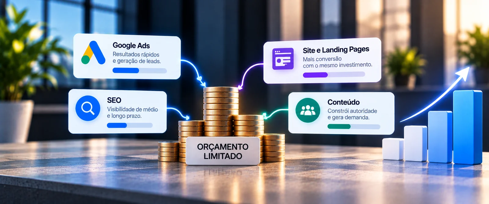 Como montar um plano de marketing digital com orçamento limitado
