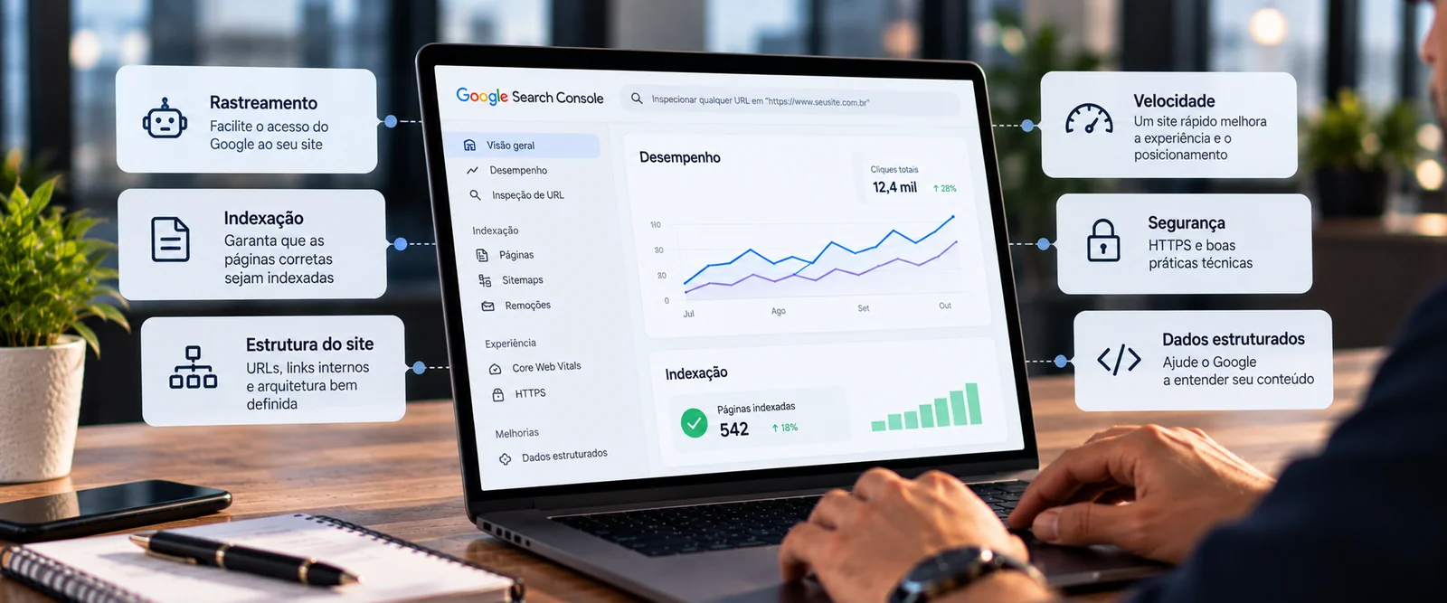 SEO técnico: o que precisa estar certo antes do conteúdo