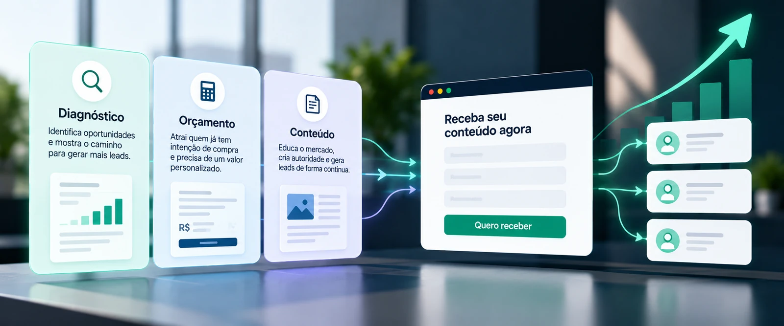 Ofertas para gerar leads: diagnóstico, orçamento ou conteúdo? Como escolher