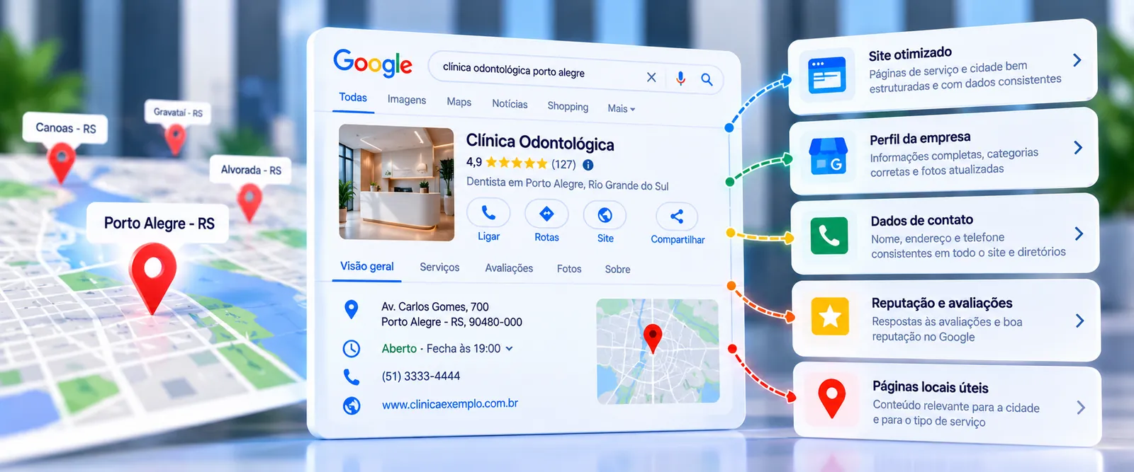 SEO local para empresas de serviços: o que realmente precisa estar consistente