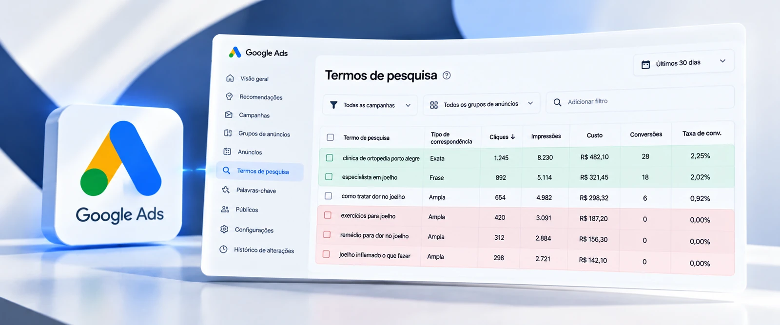 Relatório de termos de pesquisa do Google Ads: como encontrar oportunidades e desperdícios