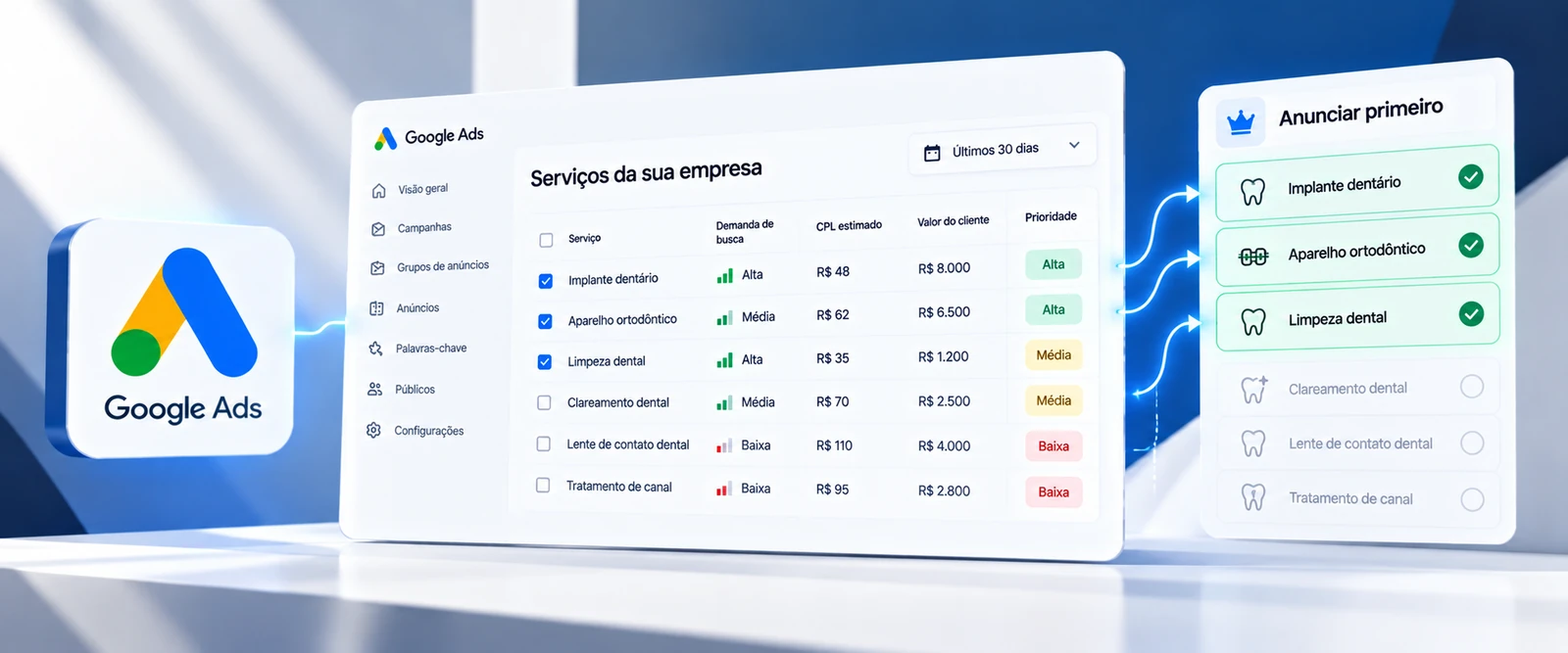 Como escolher quais serviços anunciar primeiro no Google Ads