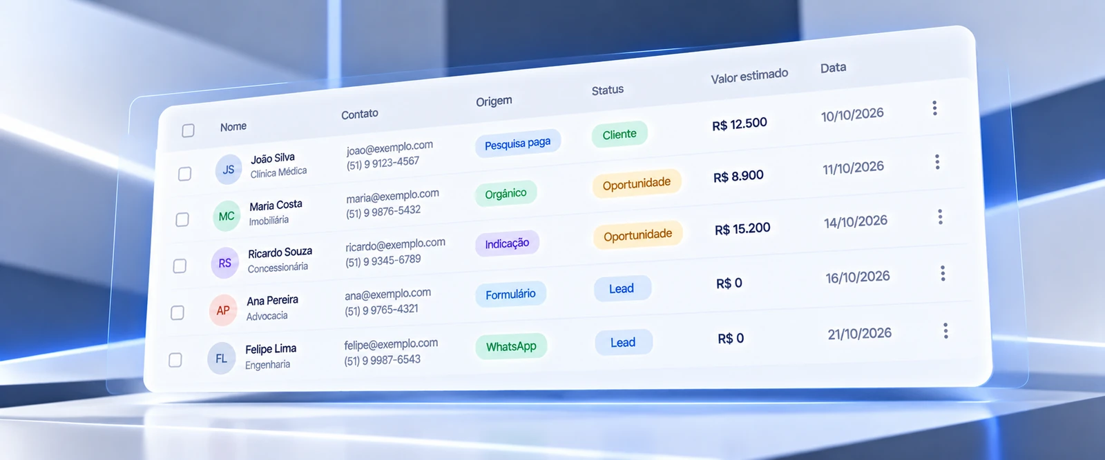 Quando importar conversões offline para o Google Ads