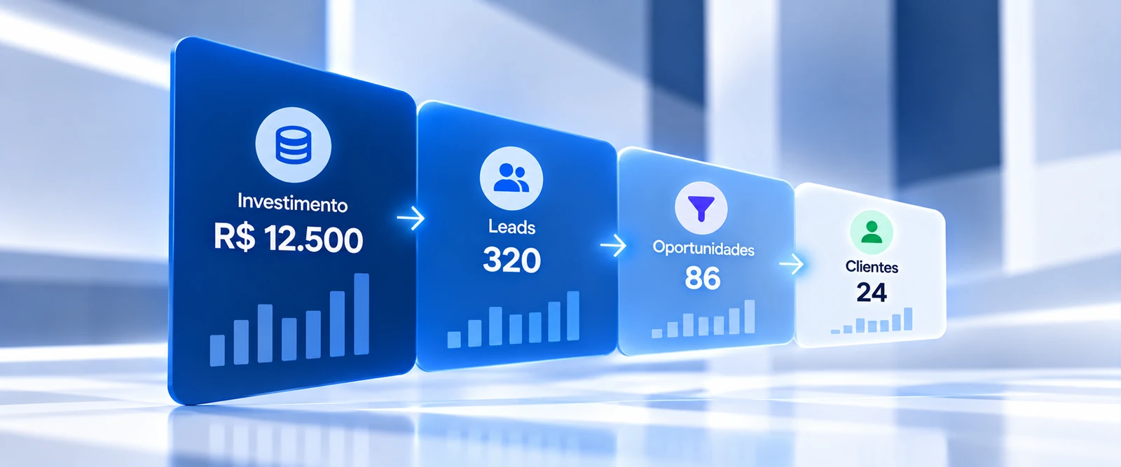 Como saber se o Google Ads está atraindo clientes que dão lucro