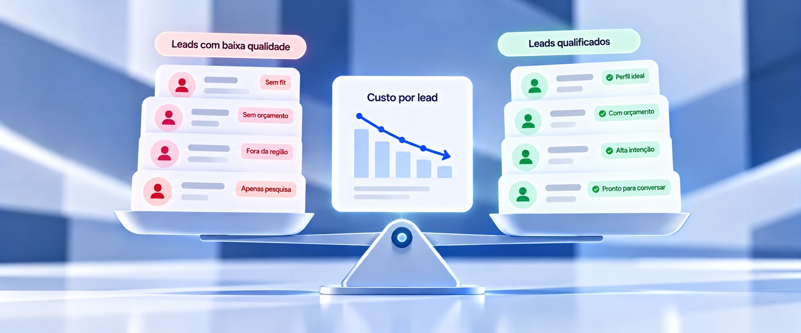 Como reduzir o custo por lead sem atrair contatos piores