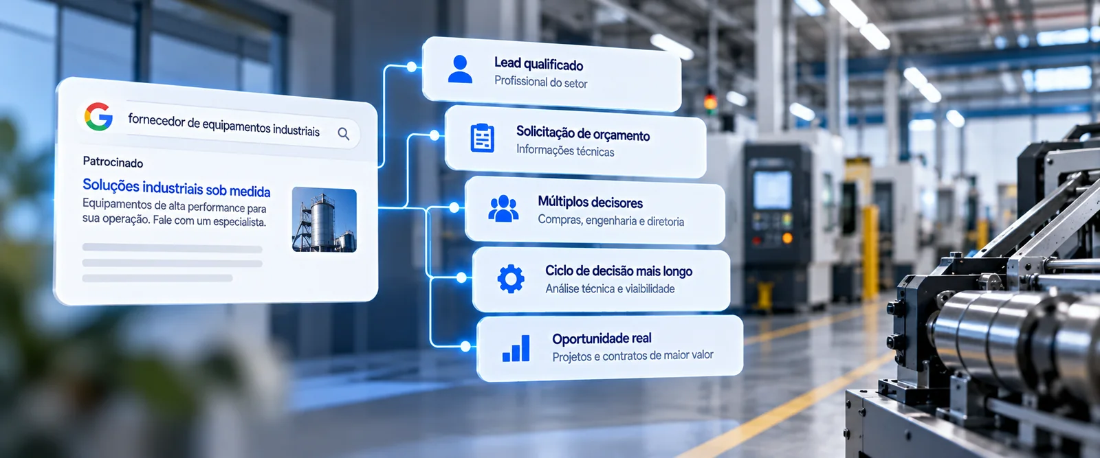 Geração de leads para indústria: o que muda em relação a serviços locais